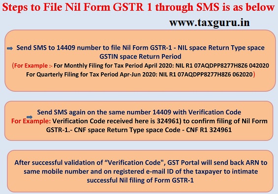 Steps to File Nil Form GSTR 1 through SMS