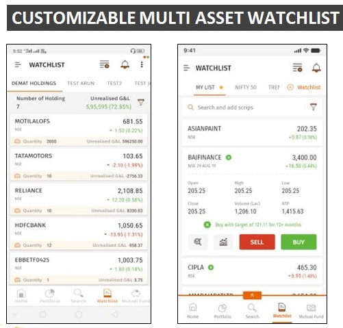 Customizable & Multi Asset Watchlist