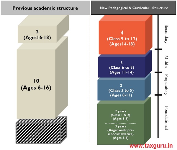 What is the meaning of the numerical value in the new Criticality Graph? .  - Chess Forums 