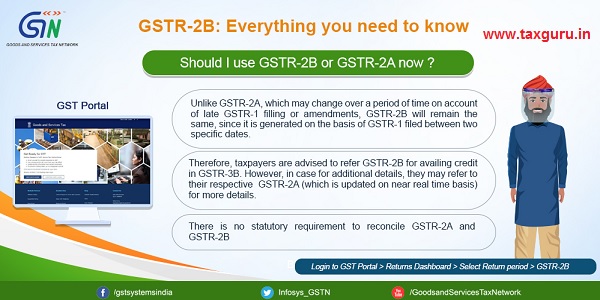 GSTR-2B Everything you need to know 6