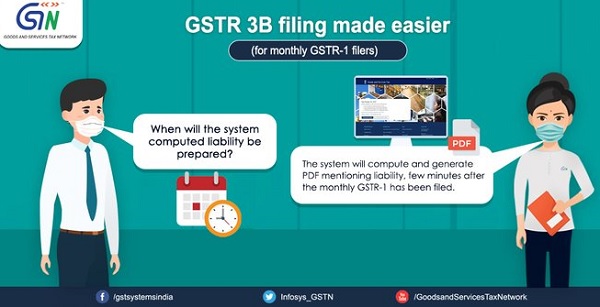 GSTR 3B filling made easier 4