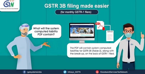 GSTR 3B filling made easier 7