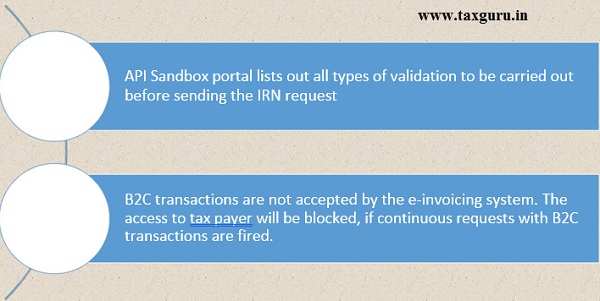 Validations for IRN