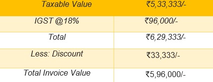 taxable value