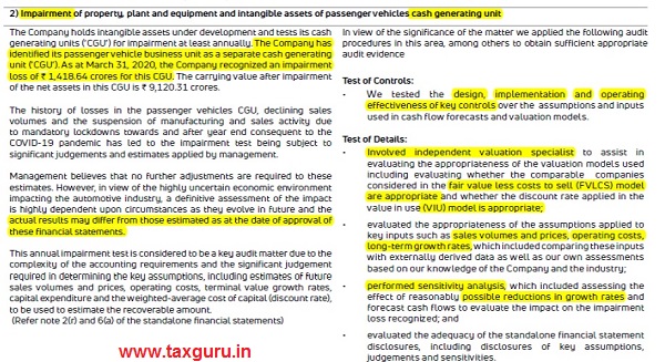 For your better understanding first you must be aware of IND AS 36 Impairment of Assets