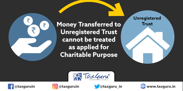 Money Transferred to Unregistered Trust cannot be treated as applied for Charitable Purpose