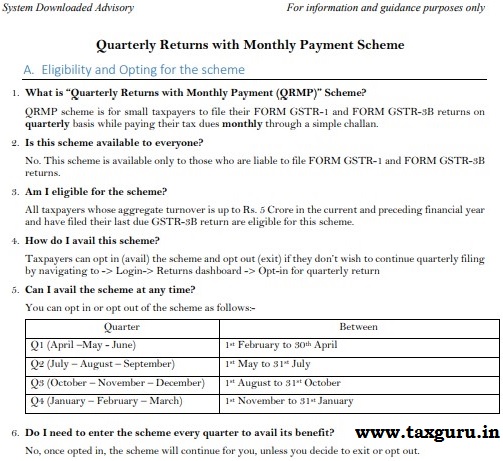 Quarterly Return and Monthly Payments (QRMP) Scheme Image 4