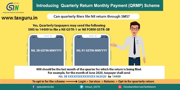 Quarterly filers file Nil return through SMS