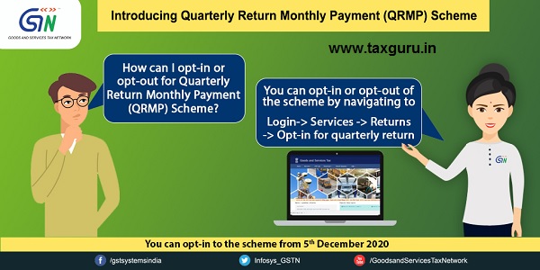 quarterly Return Monthly Payment (QRMP)