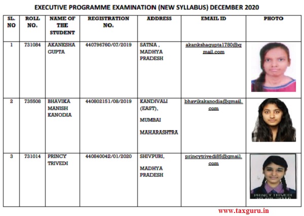 Executive Programme Examination (New Syllabus) Dec 2020