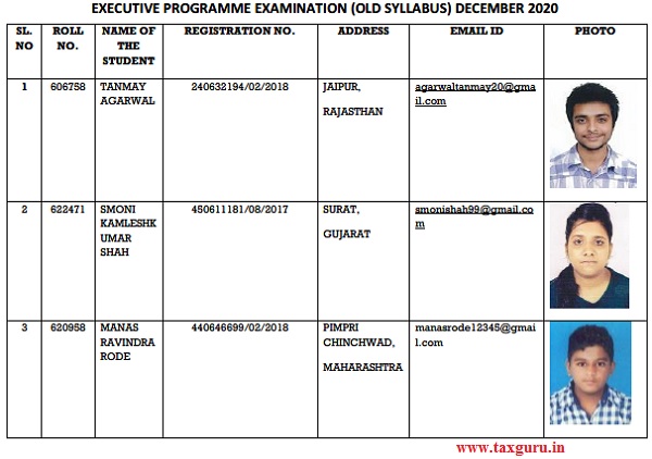 Executive Programme Examination (Old Syllabus) Dec 2020