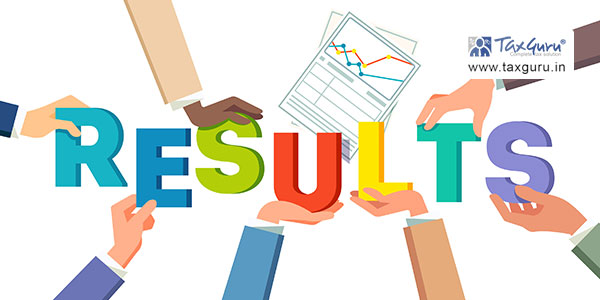 Result Analysis of CMA Examination held in December 2020