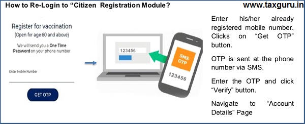 Citizen Registration