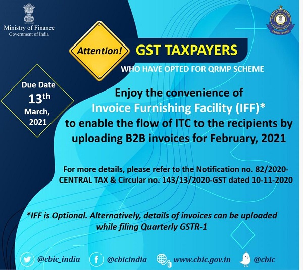 GST Taxpayers who have opted for QRMP Scheme