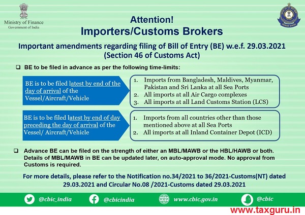 Importers Customer Brokers