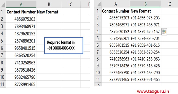 Demystifying Pivot Tables in Excel with Examples – Part 1