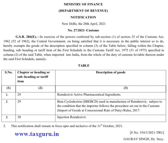 Govt exempts import of Remdesivir injection- API & Beta Cyclodextrin (SBEBCD)