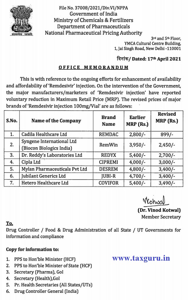 Pharma companies reduces prices of major brands of Remdesivir