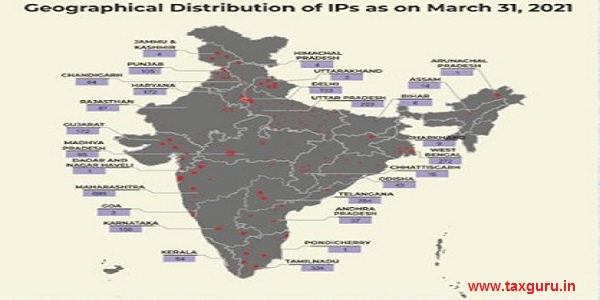 geographical distribution of IPs