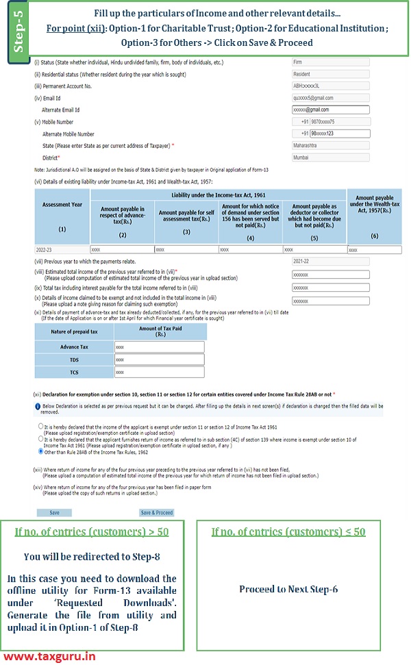 Particulars of Income