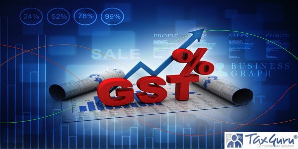 GST Tax India with percentage