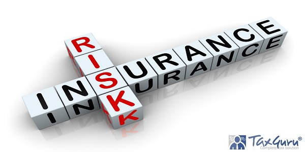 3d render of crossword text 'Insurance Risk'