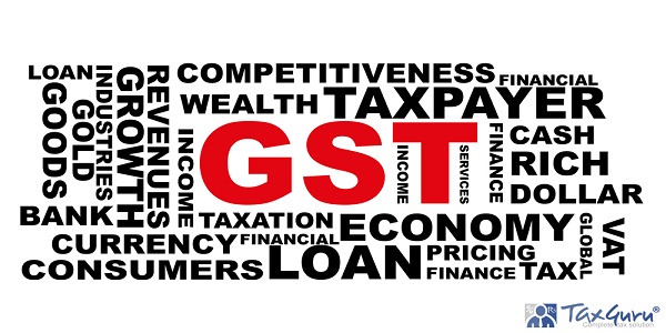 GST - Goods and Services Tax Word Cloud with isolated white as background