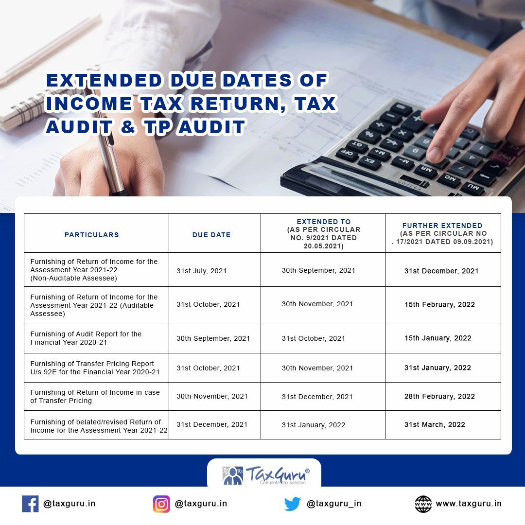 Income Tax Return Due Date Extension For Ay 2022 23 Tax Audit