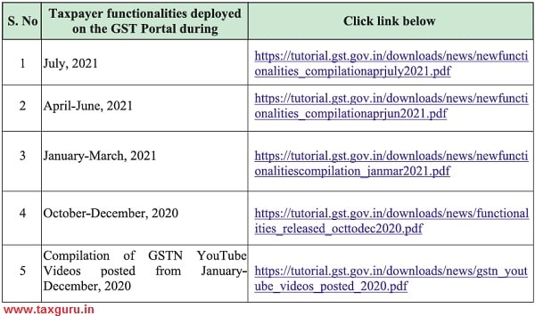 GST Portal