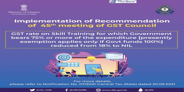 GST rate on Skill Training for which Government bears 75% or more of the expenditure reduced from 18% to NIL