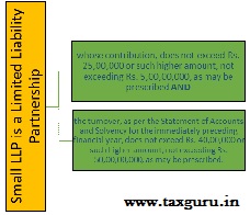 Small LLP is a Limited Liability Partnership