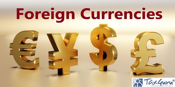 Foreign Currencies - Currency golden signs