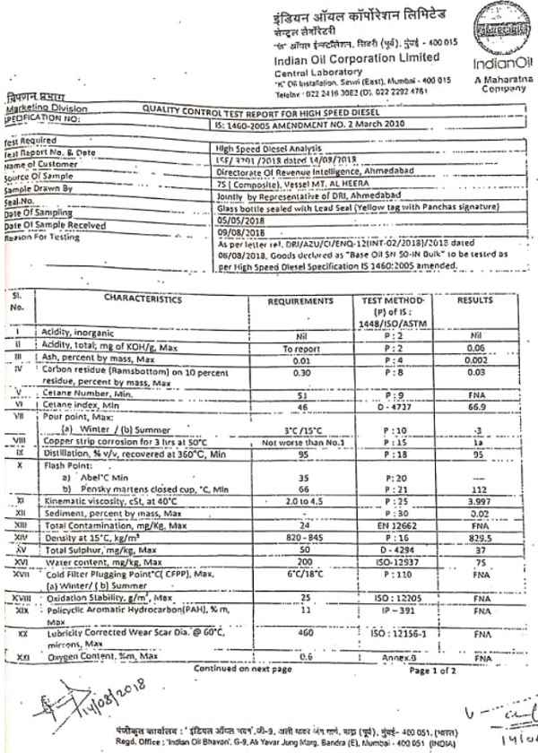 Indian Oil Corporation Ltd