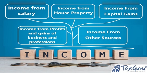 What is Income and what are the Different Sources of Income