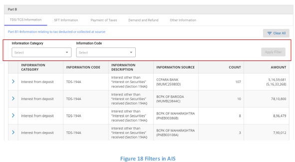 Figure 18 Filters in AIS