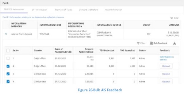 Figure 26 Bulk AIS Feedback