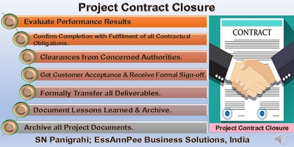 Project Contract Closeout