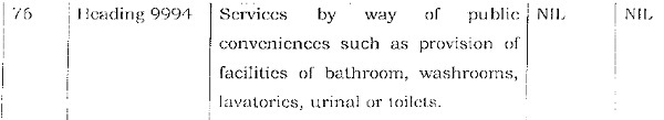 Fees on pay & use toilet