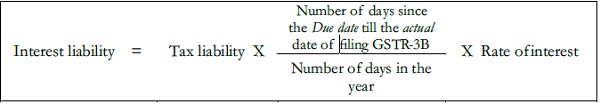 Formulae for computation of Interest (Sec 50 of CGST Act, 2017)
