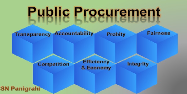 Public Procurement in India – Legal & Regulatory Provisions