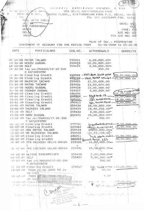 sharing of information in the case of Sh. Arun Duggal Pg. 6