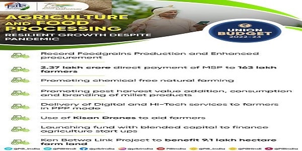 Agriculture and food processing