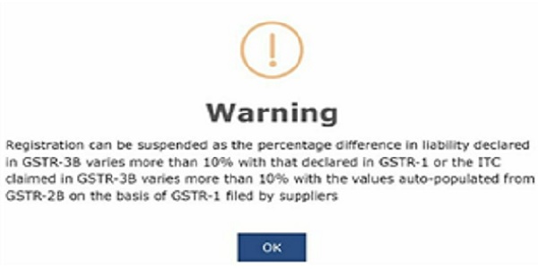 Auto-Populated from GSTR-2B