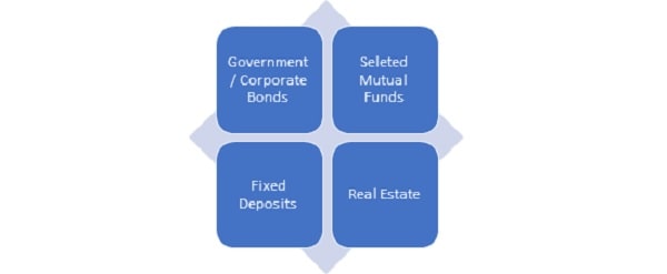 Deposits Tracker