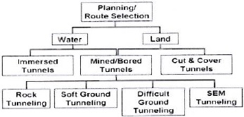 Interpretation of provisions and applicable concepts