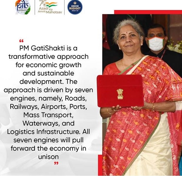 PM GatiShakti National Master Plan