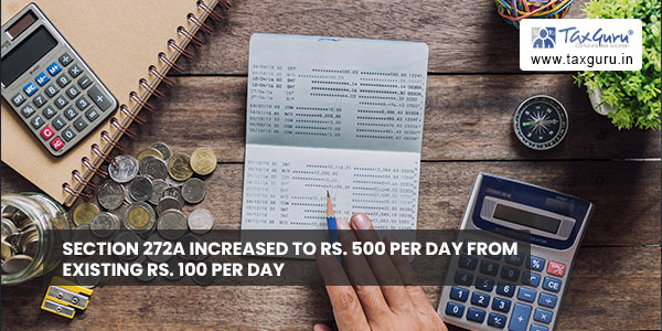 Section 272A increased to Rs. 500 per day from existing Rs. 100 per day