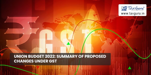 union-budget-2022-summary-of-proposed-changes-under-gst
