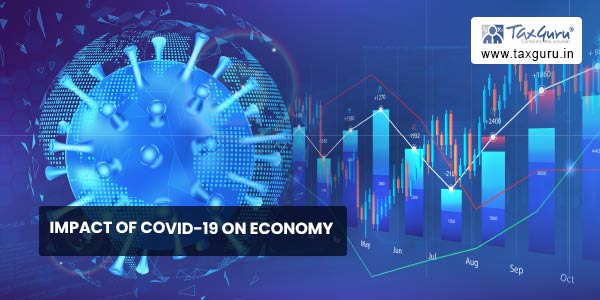 Impact of Covid-19 On Economy