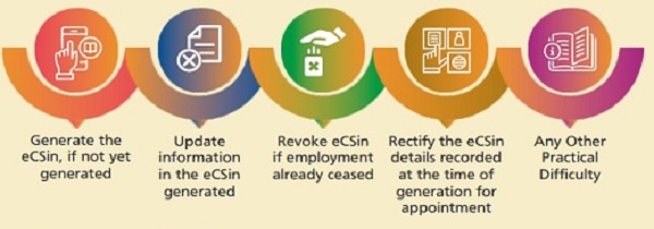 members applying under ICSI - eCSin Amnesty Scheme, 2022